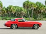 Chevrolet Corvette Stingray Z06 1963 года